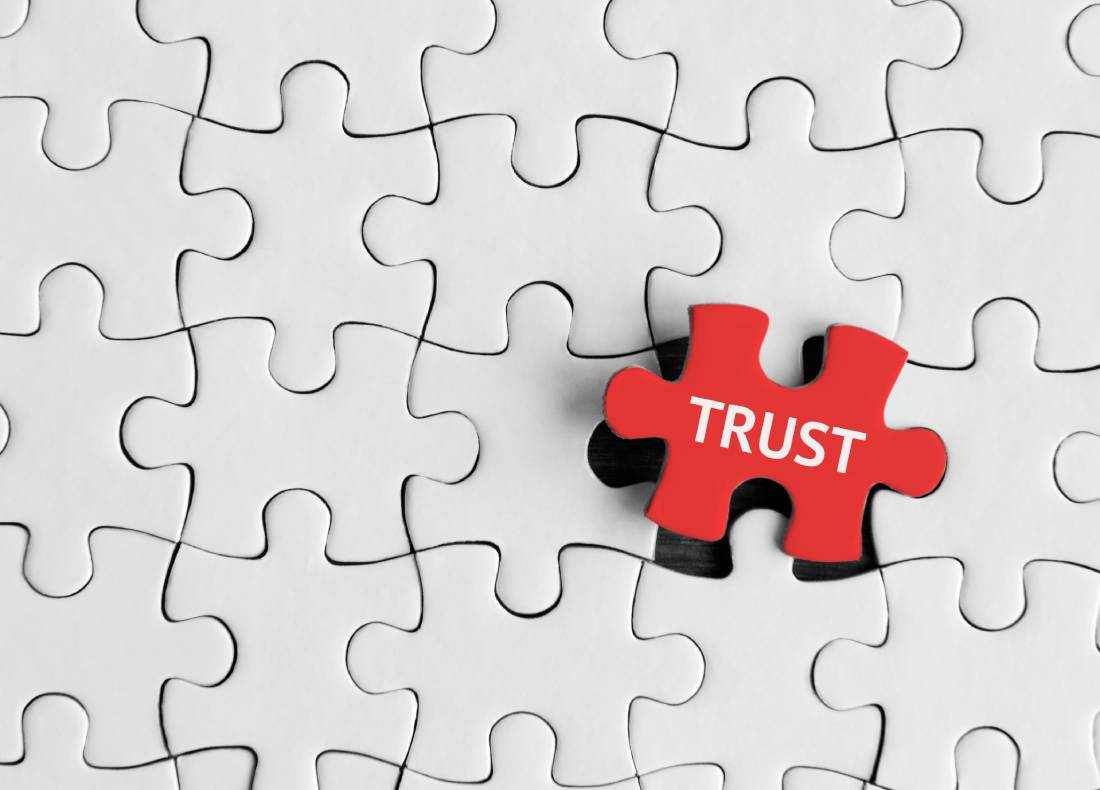 Credibility-trustworthy